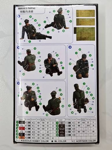 LAST CONSULTATION - 1/35 Scale Hobby Boss 84414
