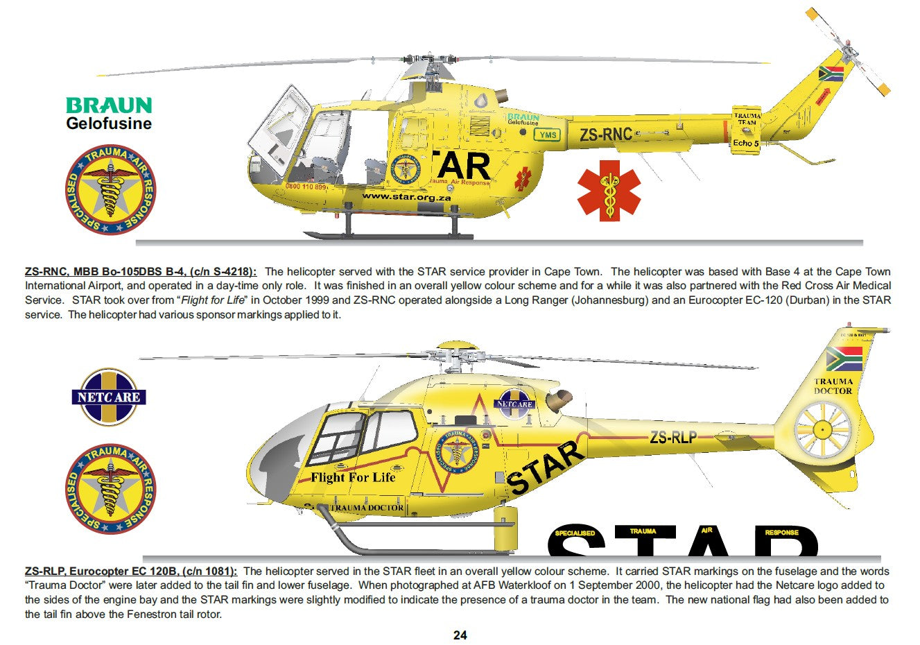 Helicopter Emergency Medical Services and Surf and Sea Rescue Helicopters in South Africa