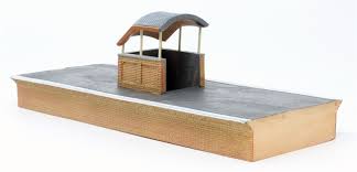 Platform Islands x 2 - Hornby R7287