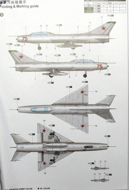 SU-9U Maiden - 1/48 Scale - Trumpeter - TRU02897
