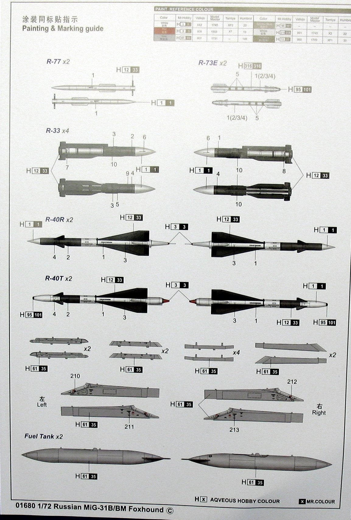 Russian MIG-31B/BM Foxhound - 1/72 Scale - Trumpeter - TRU01680