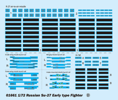 Russian SU-27 Early Type Fighter - 1/72 Scale - Trumpeter - TRU01661