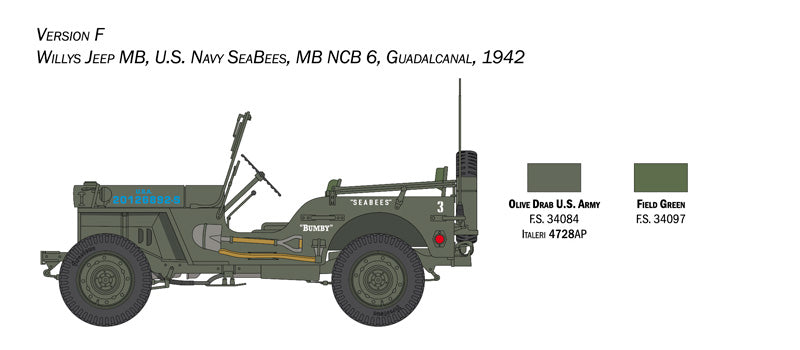 Willys Jeep MB "80th Year Anniversary" - 1/24 Scale - Italeri - IT3635