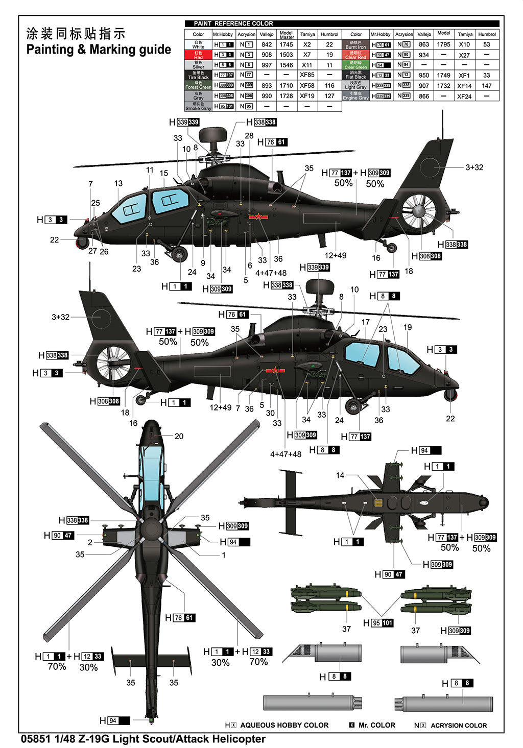 Z-19G Light Scout / Attack Helicopter - 1/48 Scale - Trumpeter - TRU05851