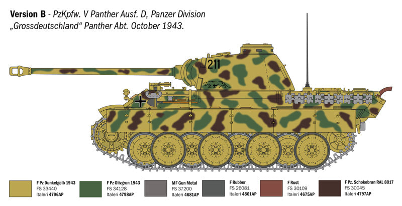 Pz. Kpfw. V Panther Ausf. D - 1/35 Scale - Italeri - IT90290