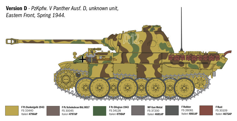 Pz. Kpfw. V Panther Ausf. D - 1/35 Scale - Italeri - IT90290