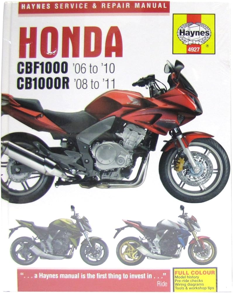 Honda CBF1000 '06 tot '10 CB1000R '08 to '11 - Haynes 699414011285