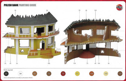 Polish Bank 1/72 Scale Airfix A57015