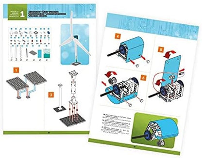 WIND TURBINE BUKI BUKI7400