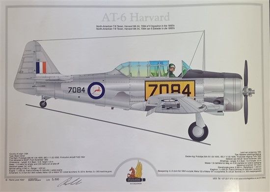 SAAF AT-6 Harvard 7084 Profile Poster - H7084