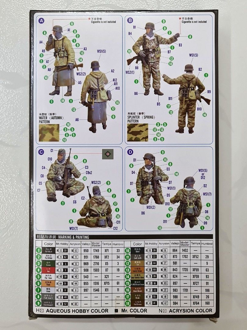 GERMAN PANZER GRENADIERS VOL.1 - 1/35 Scale Hobby Boss 84404