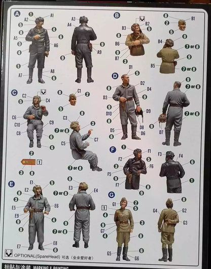 RUSSIAN TANK CREW - 1/35 Scale Hobby Boss 84411