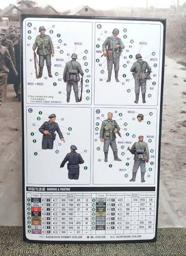 GERMAN INFANTRY SET VOL. 1 (EARLY) - 1/35 Scale Hobby Boss 84413