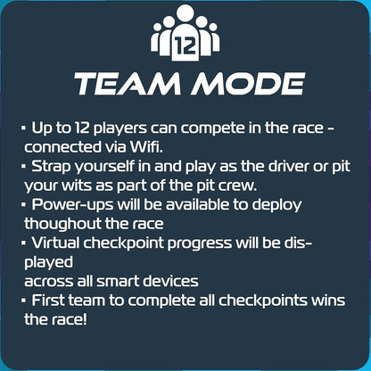 SPARK PLUG - FORMULA E RACE SET 1/32 Scale Scalextric SCAC1423P