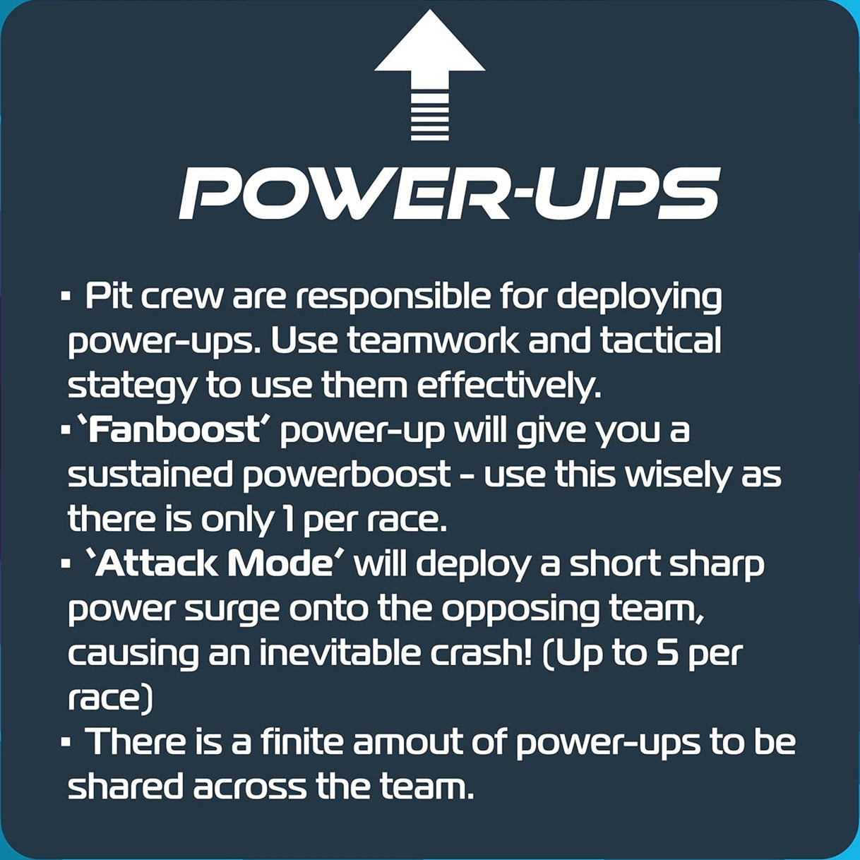 SPARK PLUG - FORMULA E RACE SET 1/32 Scale Scalextric SCAC1423P