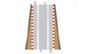 Lead in / Lead out Borders x2 - 1/32 Scale - Scalextric SCAC8233