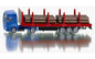 Log Transporter Siku 1659