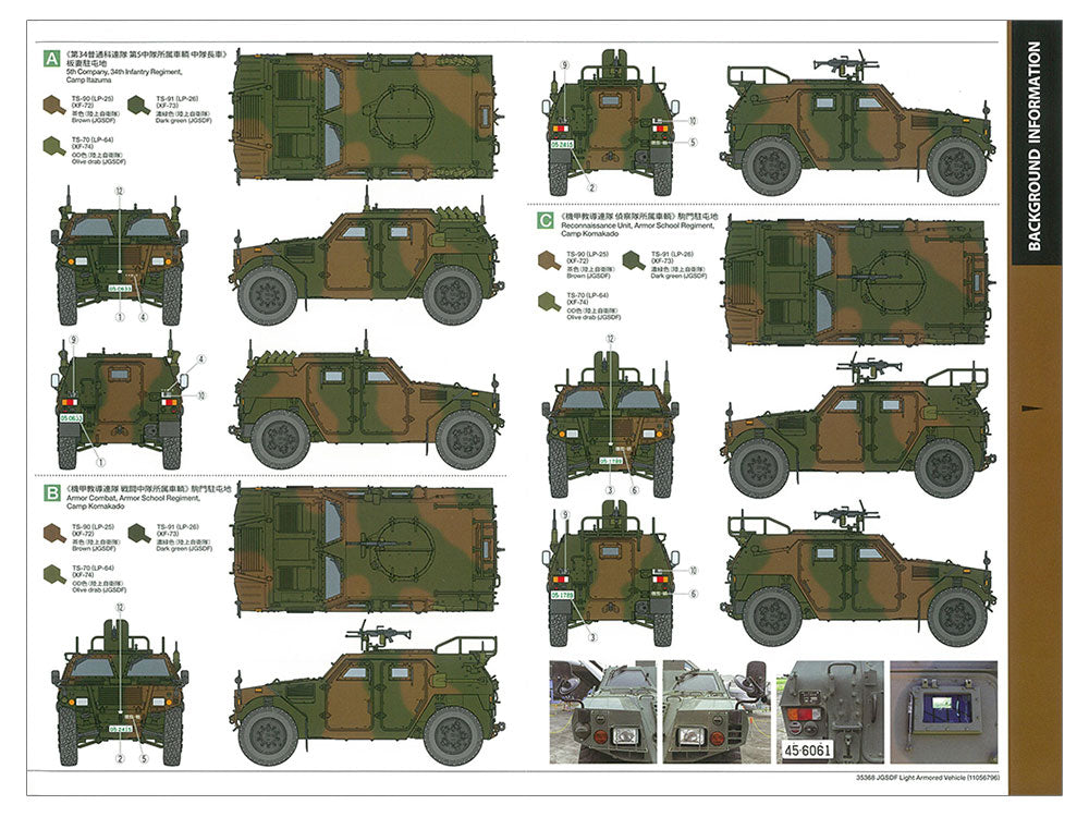 JGSD Force Light Armored Vehicle 1/35 Scale Tamiya 35368