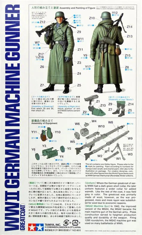 WWII German Machine Gunner - 1/16 Scale Tamiya 36306