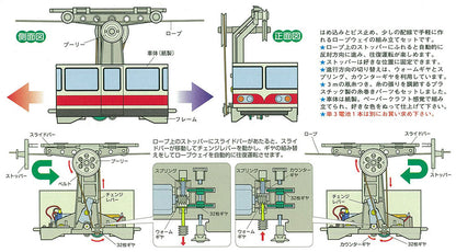 Aerial Ropeway Cabin Kit Tamiya 70120