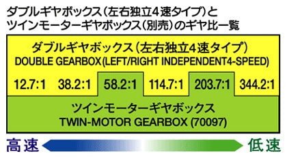 Double Gear Box (4 Speed) Tamiya 70168