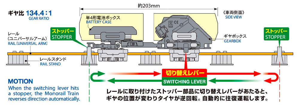 Monorail Train Tamiya 70254