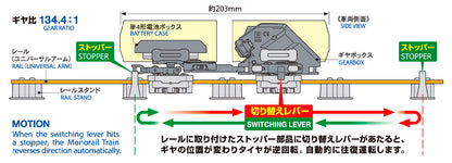 Monorail Train Tamiya 70254