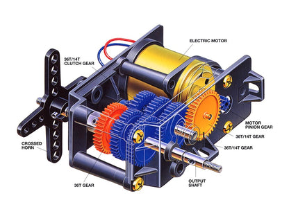 6-Speed High Efficiency Gearbox DT Tamiya 72005