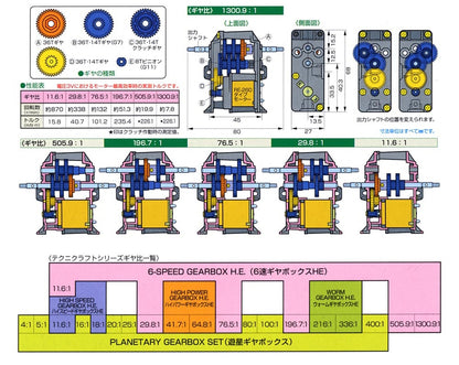 6-Speed High Efficiency Gearbox DT Tamiya 72005